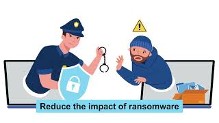 ITS Group Having a Strong Disaster Backup & Recovery Plan Helps Mitigate Ransomware Risk