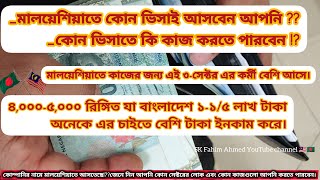 _মালয়েশিয়াতে কোন ভিসায় আসবেন আপনি? ৪,০০০-৫,০০০ রিঙ্গিত যা বাংলাদেশে ১-১/৫ লাখ সার্ভিস সেক্টর ভিসা