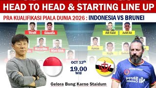 HARI INI❗NDONESIA VS BRUNEI | Timnas Brunei Banyak Dihuni Pemain Liga Premier Singapura