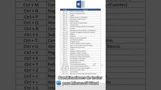 Combinaciones de teclas para Microsoft Word #trucosword #word