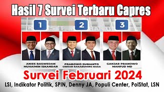 Hasil Survei Capres 2024 Terbaru | 7 Survei Februari