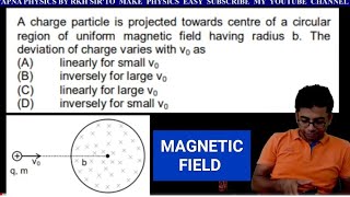 DOUBTS MAGNETIC FIELD OF HARSH DAHIYA AIR-1000 JEE MAINS-2022  BY RKH SIR