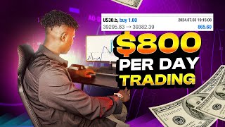 Full Breakdown On EXACTLY How I Trade On Daily Basis (Step by step