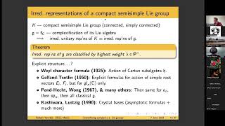 CRYSTALLIZING FUNCTIONS ON COMPACT LIE GROUPS