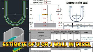 Estimate of U Wall in Excel | Quantity Surveying and Estimation | Civil Engineering | Urdu or Hindi