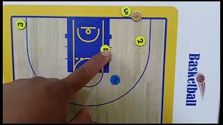 BASELINE INBOUND: Tagalog Version Play