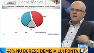 46% dintre români nu doresc demisia lui Ponta ( HD )