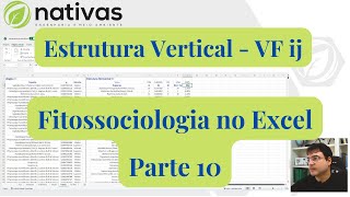 Estrutura Vertical - Valor Fitossociológico spp/est - Inventário Florestal - Parte 10