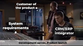 CRM/ERP product launch in real life