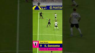 Benzema awesome goal in efootball #shorts #efootball