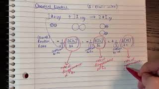 Chapter 15 (Kinetics) Part 1