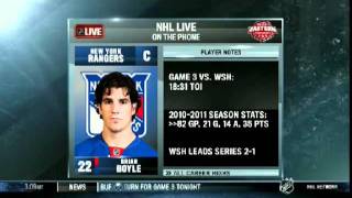 April 18 2011 Brian Boyle on NHL Live - New York Rangers