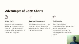 Introduction to Gantt Charts