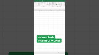 10 grafici in 10 secondi su Excel