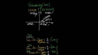 MATHEMATICS || Quadrants & SOH-CAH-TOA || Trigonometry | Lecture 1 | #maths