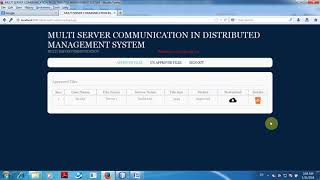 MULTI SERVER COMMUNICATION IN DISTRIBUTED MANAGEMENT SYSTEM