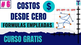 Cuales son las formulas para determinar los COSTOS de un producto? Costos desde cero * VÍDEO 6*