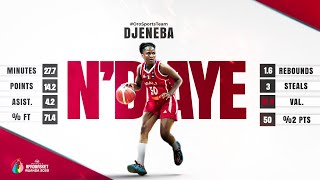 Djeneba N'Diaye - FIBA Afrobasket 2023 (Rwanda)