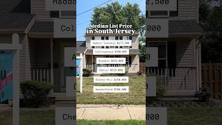 Lower home prices & longer days on market for Haddon Township and Collingswood homes 🏡