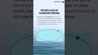 Kepler's law of planetary motion #shipping #bulkcarrier #tanker #sea #seafarer #mariners #safety