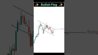 Bullish Flag #trading #BTC #fyp #doublebottom #crypto #forex #technical #cryptotrading