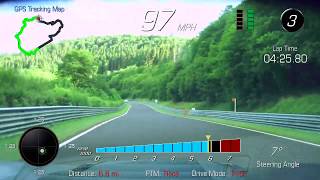 Getting Faster on the Nordshleife!