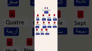 Les numéros en français de 0 jusqu'à 10 🇫🇷| الأرقام باللغة الفرنسية من 0 إلى 10