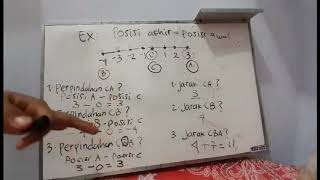 Perpindahan, Perlajuan dan Percepatan, Kelajuan dan Kecepatan Materi IPA Sekolah Dasar.