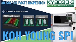 3D SOLDER PASTE INSPECTION KY8030-3 SYSTEM. SPI WORKING PRINCIPLE