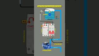 how to connection water tank float switch