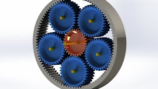 Epicyclic Gearing