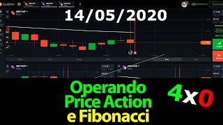 25# Opções Binárias - Operando com price action e fibonacci