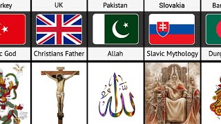 GODS FROM DIFFERENT COUNTRIES | World Fact