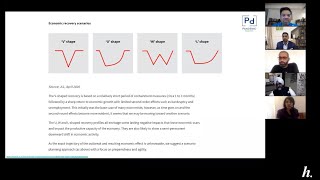 Hatch Online with Pandemic Punditry - Actionable Insights -  Commercial Real Estate & Hospitality