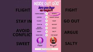 I’m def Anger #insideout2 #insideout #funny