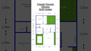 Denah Rumah Di Lahan 8x12 Meter  #denahrumah #rumah #desianrumah