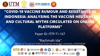 ITTP-T1-167 Prof Rachmah Ida