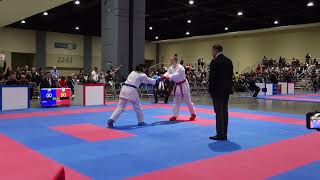 USA National Karate Championships 2023 (Highlight Video)