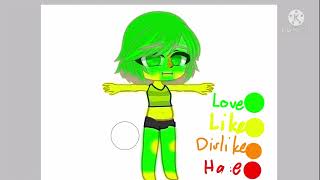 Do I /love/like/dislike/hate my body? Meme // Animation gacha //