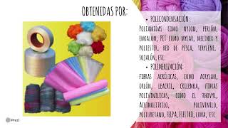 Tipos de Fibras textiles