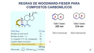 Espectroscopia Ultravioleta-Visível -   Parte 4