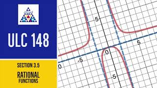 Rational Functions Part 1 (Section 3.5)