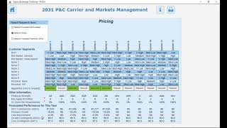 Sim Tip - Carrier Appointments