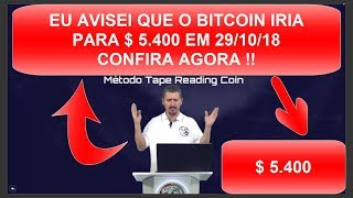 🎣 O INCRÍVEL BITCOIN  ESTÁ SOBRE VENDIDO EM $ 4.400, É HORA DE COMPRAR, QUEM ARRISCA ??