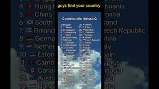 most intelligent countries #countries #subscribe #information #like