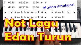 Edan Turun - Not Piano / Pianika untuk Drum Band / Marching Band Mudah Dipelajari