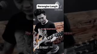 Kerangka Langit