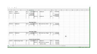 GR 11 Partnership acc part 3