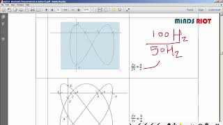 Lissajous Pattern Practical simulation on Multisim