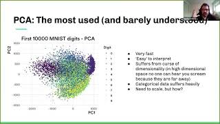 Understanding audiences through advanced clustering techniques